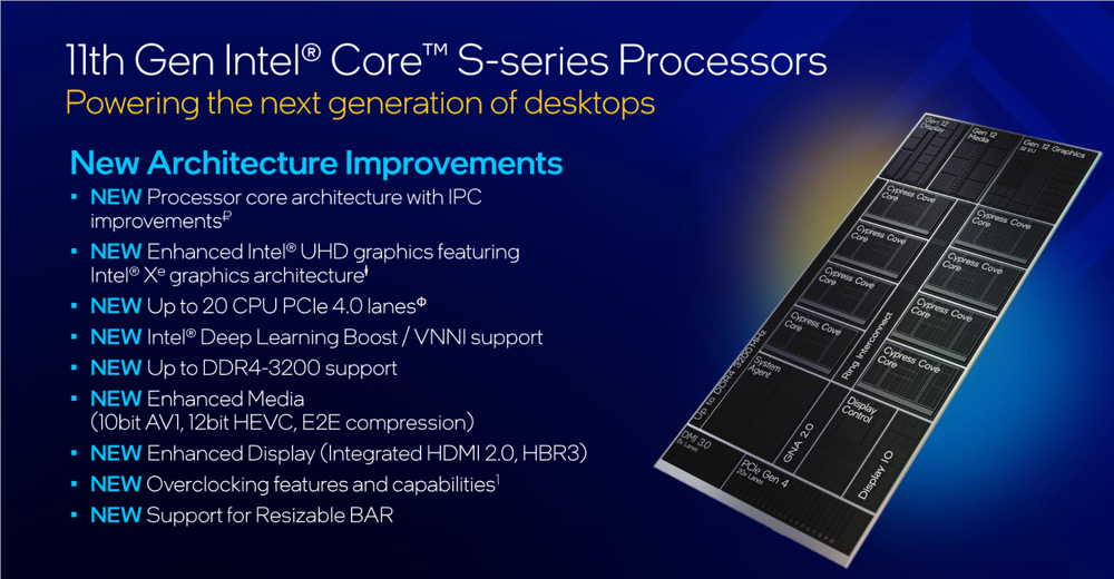 CapFrameX - Efficiency comparison between Intel and AMD - Blog