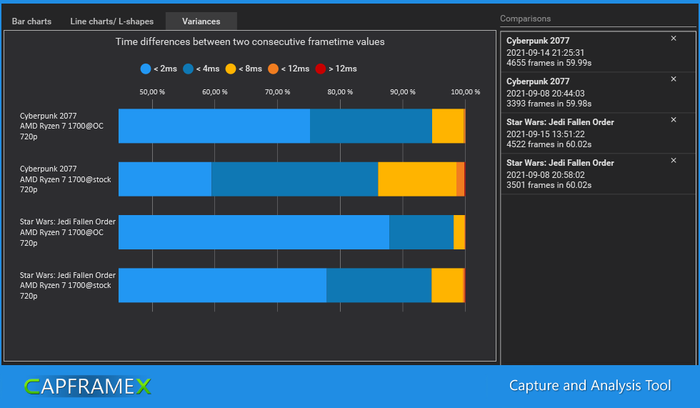 R7 1700 online benchmark