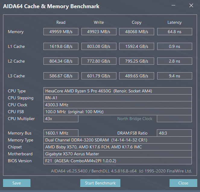 Capframex Game Cache Vs Ram Power Matisse Vs Renoir Blog